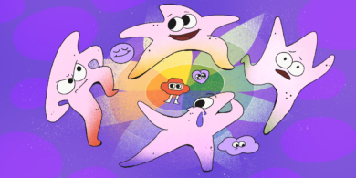 Что такое колесо эмоций Роберта Плутчика и как им пользоваться